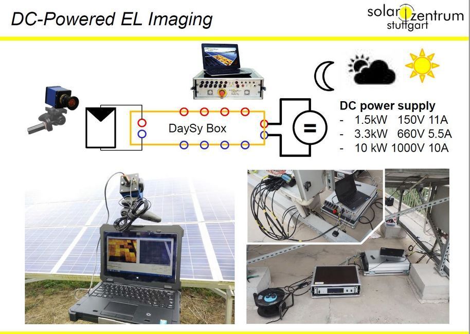 csm_DaySy_PRO_DC_powered_02_12b6f61824 csm_DaySy_PRO_DC_powered_02_12b6f61824